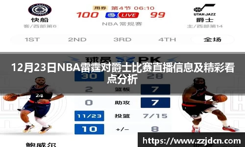12月23日NBA雷霆对爵士比赛直播信息及精彩看点分析